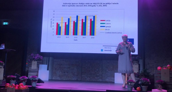 LIA dalība konferencē “Vietējie produkti nākotnes tirgū”